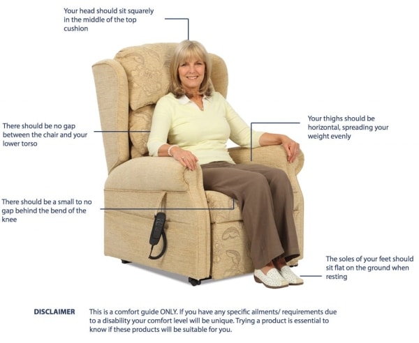 how-to-sit-in-recliner-diagram