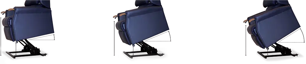 The Variable Angle Lift