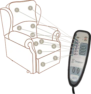 Massage Chair Control